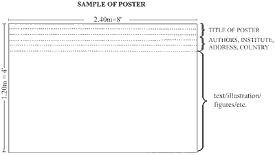poster dimensions